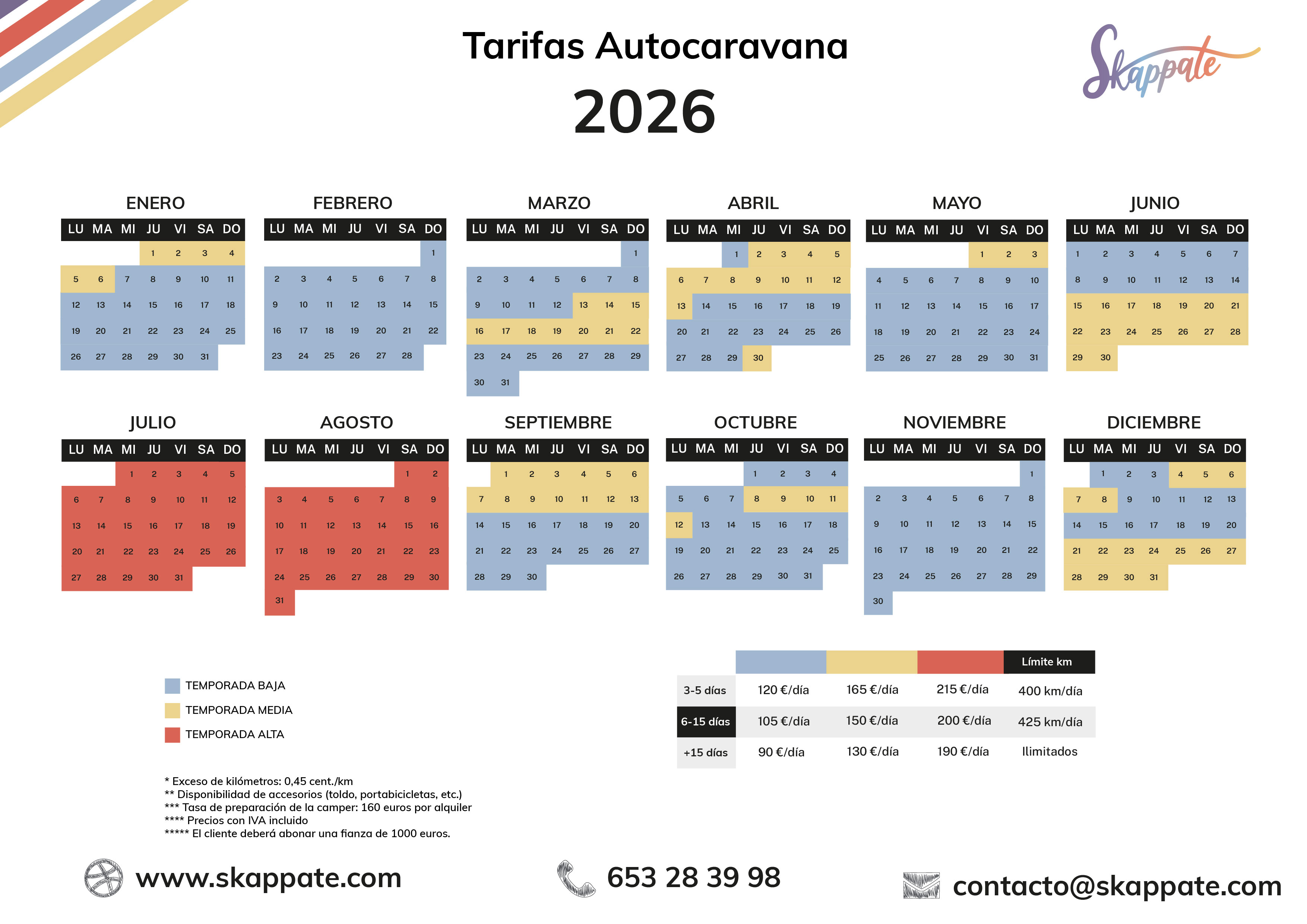 Tarifas autocaravanas 2026